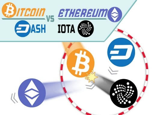 Play BITCOIN vs ETHEREUM DASH IOTA